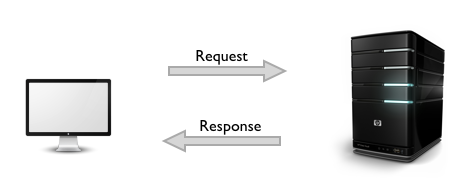 http1-request-response.png